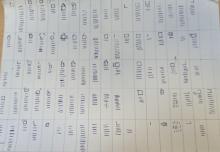 14. Помодоро